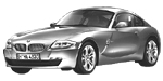 BMW E86 U1803 Fault Code